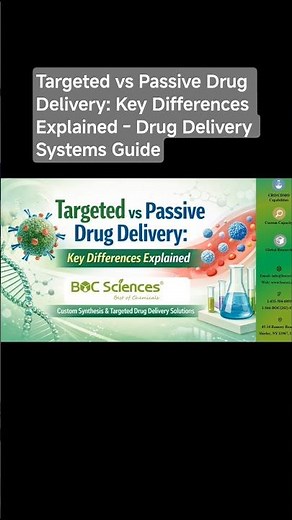 Targeted vs Passive Drug Delivery: Key Differences Explained - Drug Delivery Systems Guide