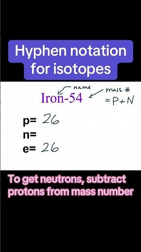 Determine number of protons, neutrons and electrons for an isotope #chemistryeducation #isotopes