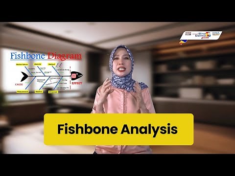 Cara Praktis Menggunakan Fishbone Analysis untuk Menyelesaikan Masalah!!