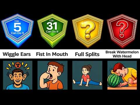 Probability Comparison: Things Most Humans Can´t Do