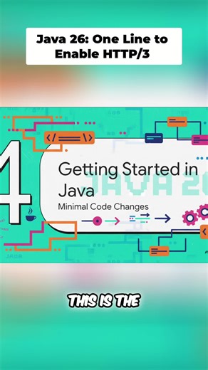 HTTP/3 in Java 26: Minimal code, massive speed boost. A decade in the making—the future of internet is here! #Java26 #HTTP3 #Tech #Coding #WebDev #Latency