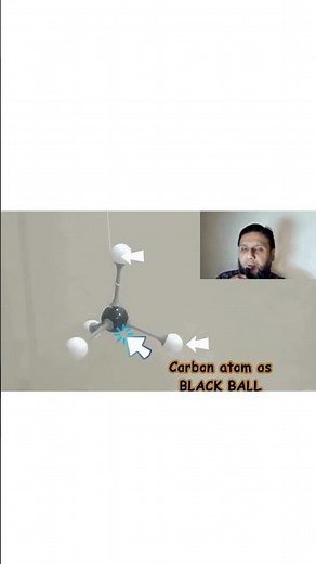 3d STRUCTURE: ALKANE