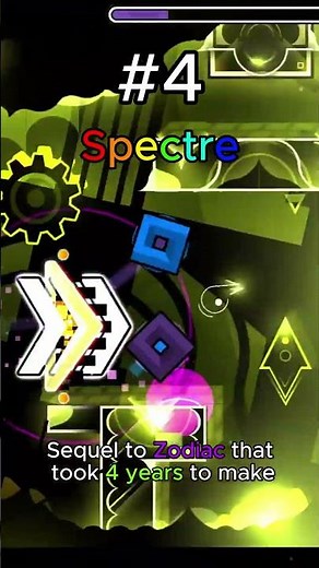 The HARDEST Nerve Control Levels in Geometry Dash! #gd #demon