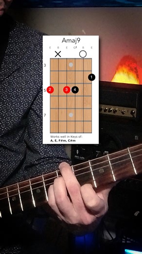 Michael Edwards on Instagram: "Colorful Chord #73 - Open E Tuning . Chord Shape: Amaj9 . Works well in: A, E, F#m, C#m . Get all 96 shapes across 4 tunings in The Book of Colorful Chords — link in profile. . #guitarchords #coolchords #guitarlesson #guitartips #guitarplayer #guitarinspiration #guitarpractice #songwriting #musictheory #guitarlife #guitarist #guitaristsofinstagram #creativeguitar #guitartheory #musicproducer #guitarchord #guitar #guitartutorial #guitarlessons #songwriter #musicinsp