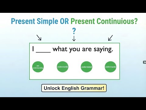 Present simple or Present continue. Grammar Quiz.