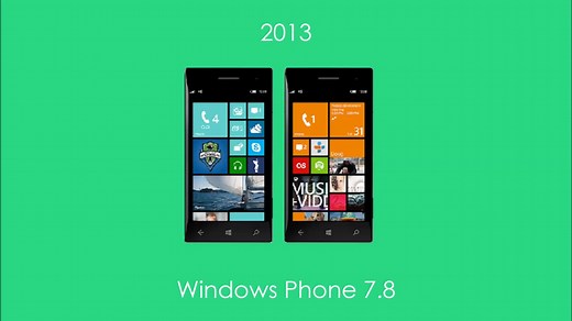 Windows Phone 发展史回顾