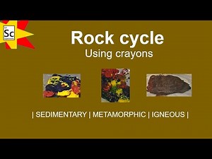 Rock cycle with crayon | EARTH SCIENCE EXPERIMENTS |