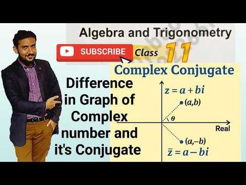Conjugate of Complex Number | Graph Difference Explained | Class 11 Math