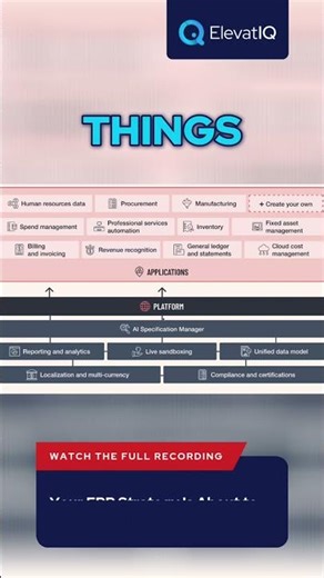 #11 AI SDLC_ Faster Features with Sandboxing & AI Manager