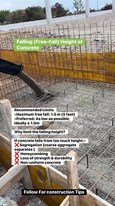 Falling (Free-Fall) Height of Concrete #Concrete #falling #height #civilengineering | CivilEngineer