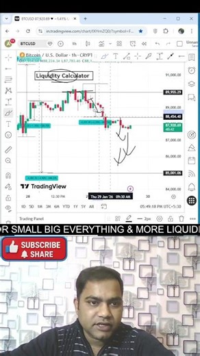 Ep - 156 Crypto & Forex Trading With Liquidity