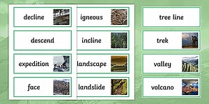 Mountains Topic Vocabulary Word Cards