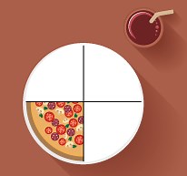 Digital Math Resources