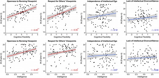 Why is cognitive flexibility important and how can you improve it?