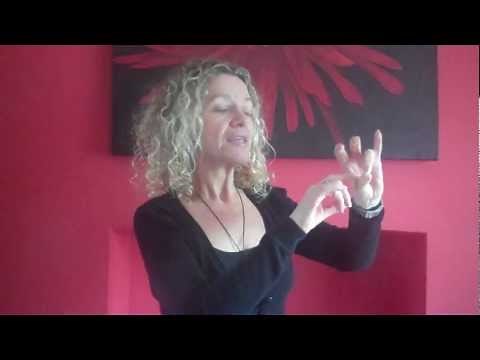 Easy Self Muscle Test