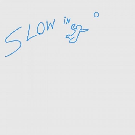 12 days of animation, day 6: Slow in and slow out