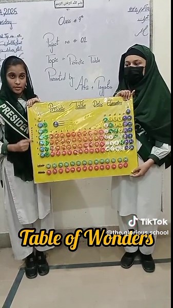 Discovering Chemistry | Periodic Table Project by Young Scientists