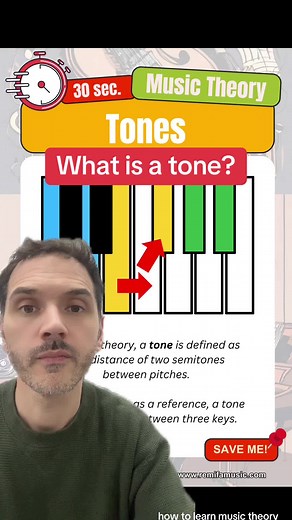 Tones and Semitones in Music @Teacher Dan 🎹 In music theory, tones and semitones are used to describe the distances or intervals between notes. These intervals are essential building blocks for understanding scales, chords, and melodies. **Semitones**: - A semitone, also known as a half step or half tone, is the smallest interval commonly used in Western tonal music. - It is the distance between two adjacent notes in a 12-tone scale, such as the distance between C and C# or between E and F. - O