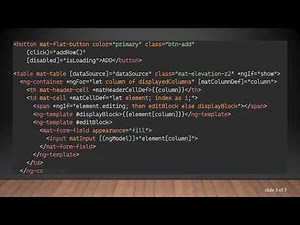 How to Add a New Line in an Angular Table from an API