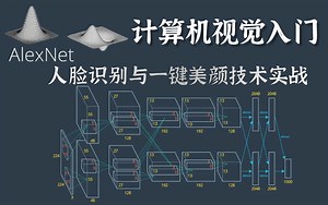 什么是计算机视觉？可以应用到哪些领域？人人都应该懂一点计算机视觉！保姆级教程带你入门计算机视觉，一天掌握CV专业核心知识！——机器视觉/计算机视觉项目/AI