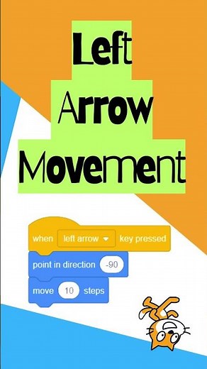 How to Make Your Sprite Flip When Moving Left #scratchers #scratching