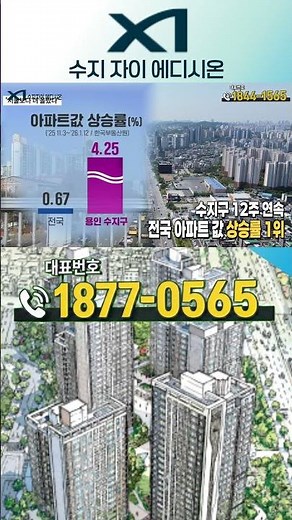 수지 자이 에디시온ㅣ전국 집값상승 1위 수지구ㅣ수지구청 에듀타운과 트리플 역세권