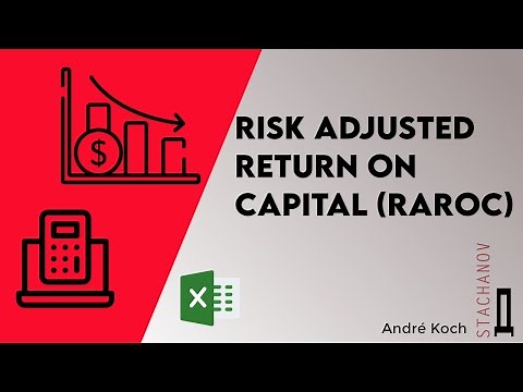 Risk Adjusted Return on Capital (RAROC): risk-based performance management in banking under Basel