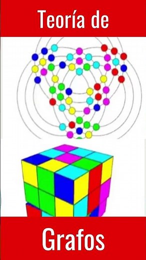 TEORÍA DE GRAFOS