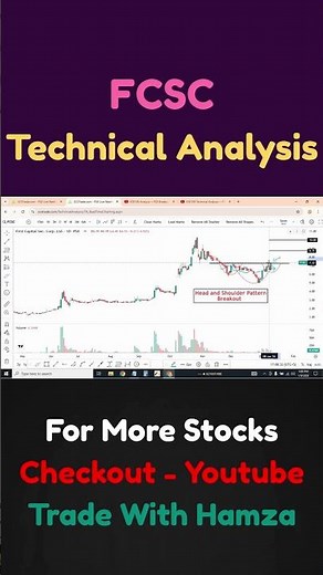 FCSC Head & Shoulders Breakout | PSX Technical Analysis | Pakistan Stock Market
