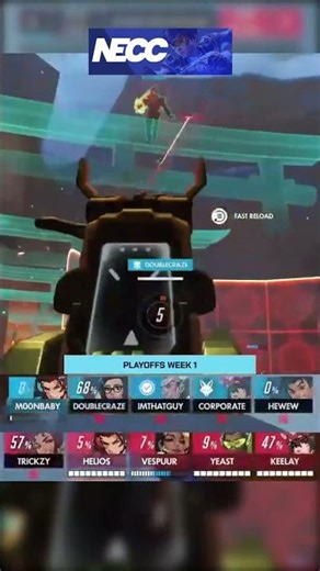 NECC Overwatch | Forge Trials Round One Highlights | #Overwatch #Overwatch2 #Gaming #fyp #clips