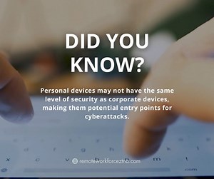 If you employ remote workers, it’s essential that you use a...