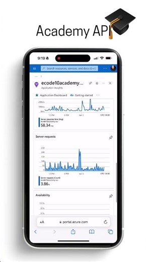 API (application programming interface) sem erros | developer #API #developer #coding