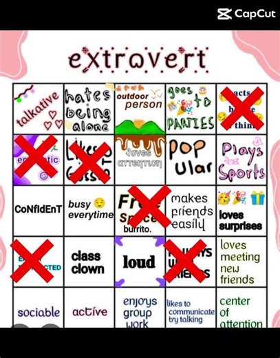 Extrovert vs introvert test