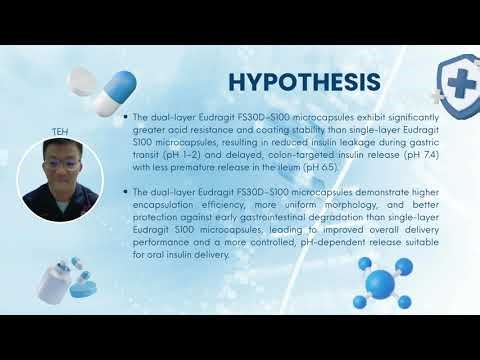 ENCAPSULATION: Formation and evaluation of single-layer vs dual-layer.