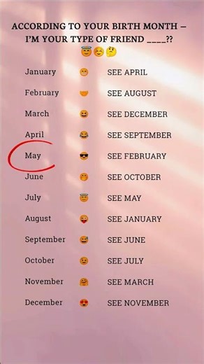 😱 ACCORDING TO YOUR BIRTH MONTH -I'M YOUR TYPE OF FRIEND... GUESS WHAT?