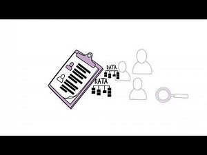 MEAL - Evaluation: MEAL DPro Starter