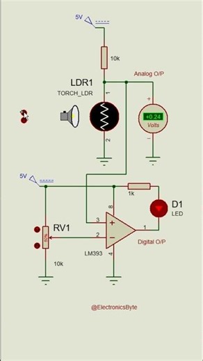 LDR and Comparator Working #electronics