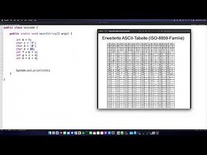 Programmieren in Java 1: Video 15 | Unicode