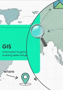 What is GIS #geospatial #gis
