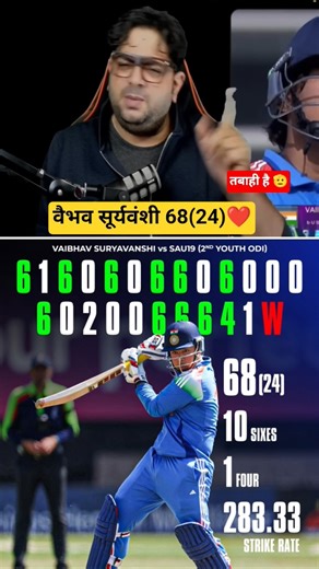 Introducing the "VitaWear SmartBand," a next-generation wearable gadget🎉