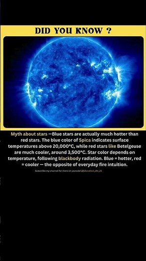 Blue Stars Are Hotter Than Red Stars? The Truth About Star Colors