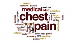 Chest Pain Animated Word Cloud Text Stock Footage Video (100% Royalty-free) 28170865 | Shutterstock