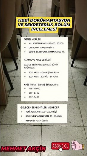 TIBBİ DOKÜMANTASYON VE SEKRETERLİK BÖLÜM İNCELEMESİ #2026#tıbbidökümantasyon#sekreterlik#atama