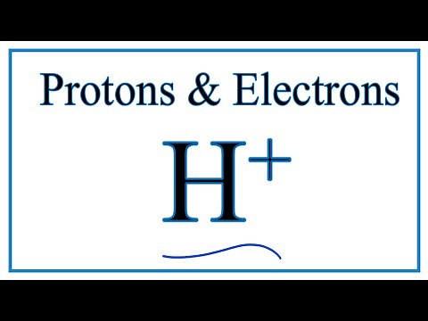 How to find Protons & Electrons for the H+ Ion