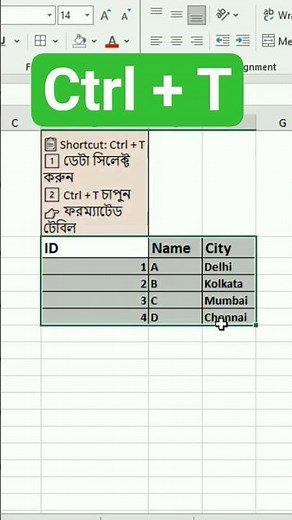 Create Table in 1 Second! ⚡ Ctrl + T Excel Shortcut #excel