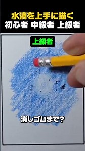 How to Draw Water Droplets: Beginner vs. Intermediate vs. Advanced