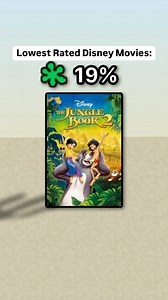 Lowest Rated Disney Movies of All Time: #disney | Animation Rewind