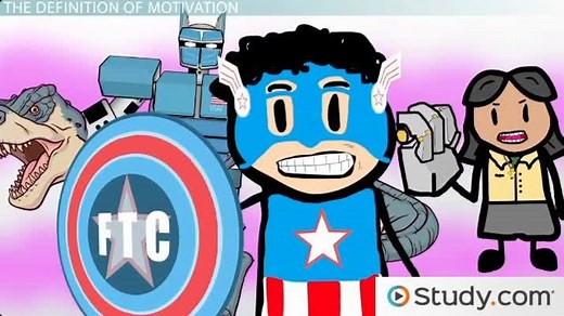 Motivation in Management | Definition, Process & Types