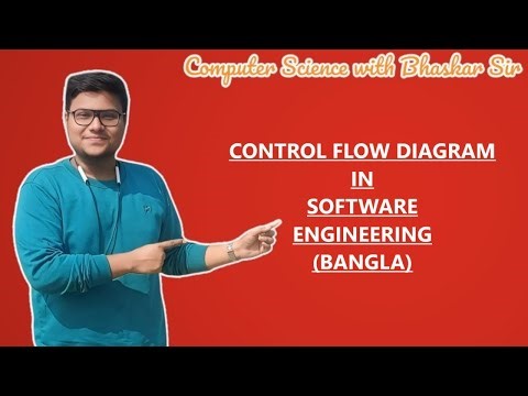 CONTROL FLOW DIAGRAM | CONTROL FLOW CHART | REQUIREMENT ANALYSIS | SOFTWARE ENGINEERING (BANGLA)