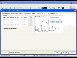 3 Step Flash Injection Fluorescence Reading